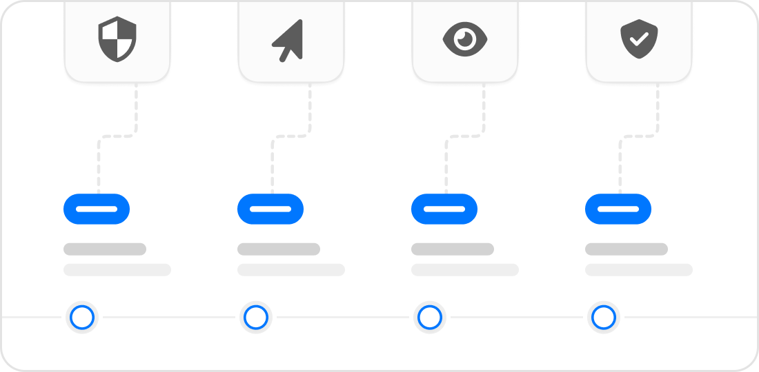 audit-log-activity-tracking